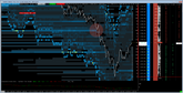 HEATMAP MASTER NQ - Sierra Chart Template
